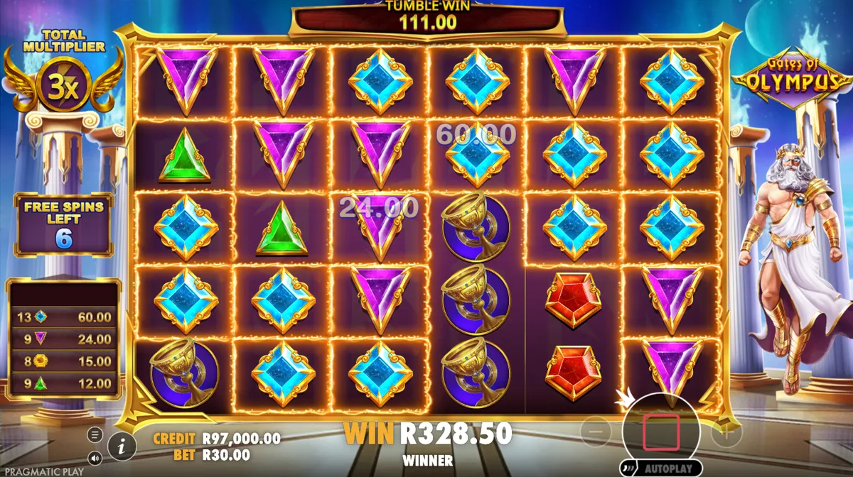 Gates of Olympus demo gameplay in South Africa